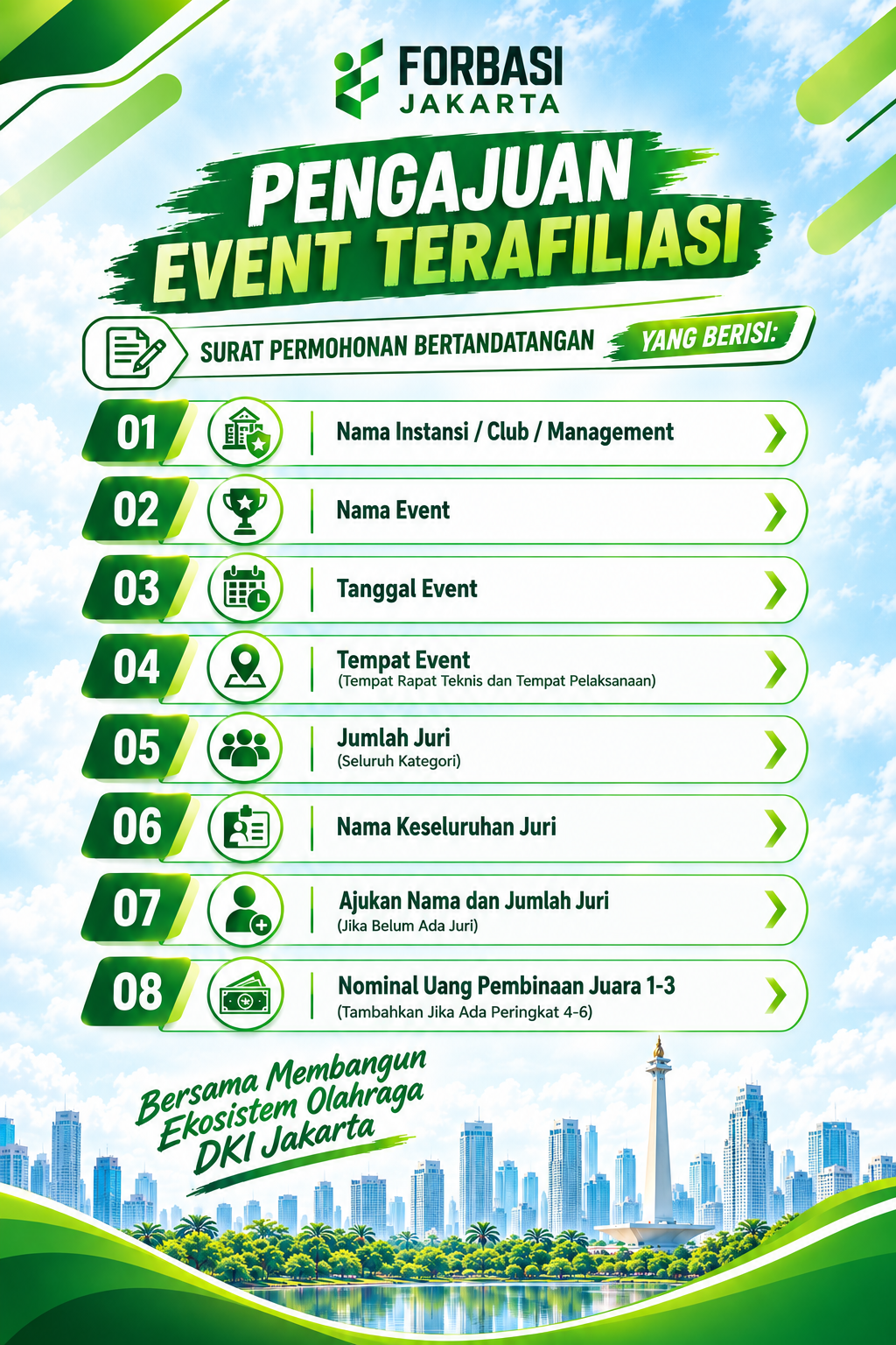 Pengajuan Event